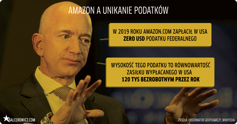 Amazon a unikanie podatków