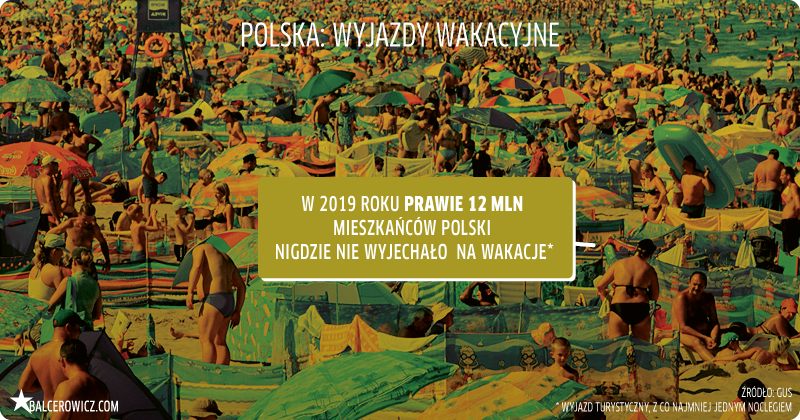 Polska: wyjazdy wakacyjne