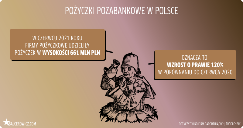 Pożyczki pozabankowe w Polsce