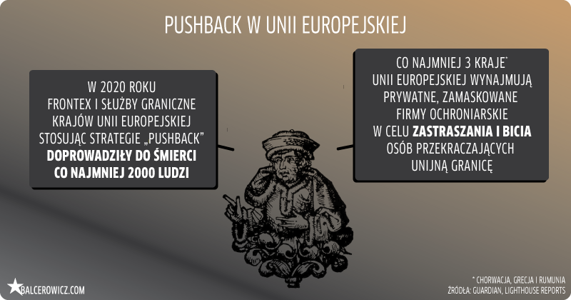 Pushback w unii europejskiej