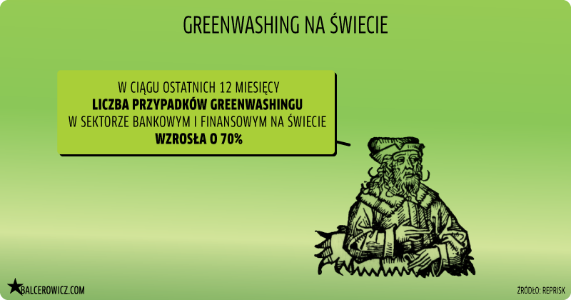 greenwashing na swiecie