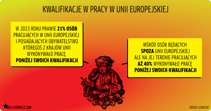 Kwalifikacje w pracy w Unii Europejskiej