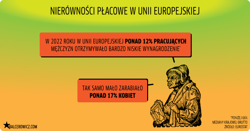 nierówności płacowe w unii europejskiej